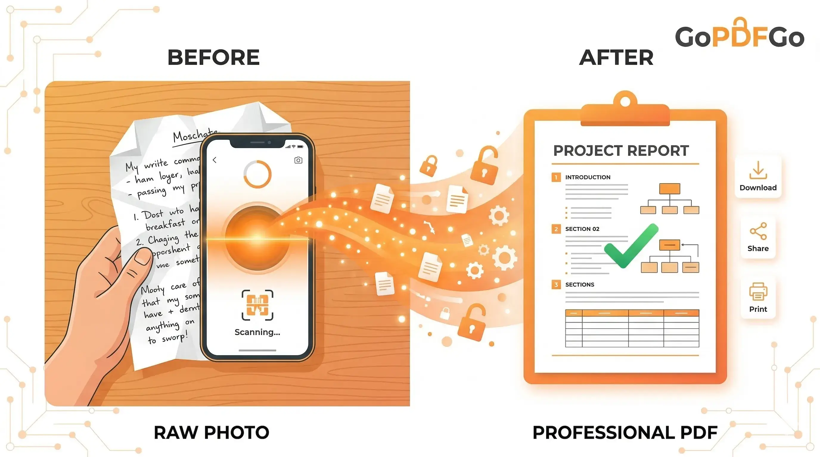 How to Convert Mobile Photos of Documents into a Clear, Professional PDF