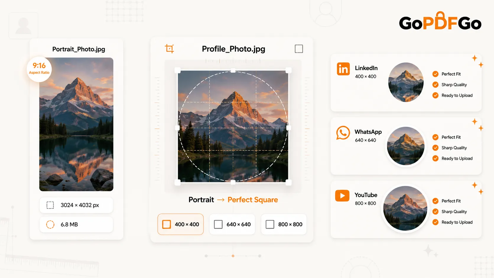 Correct Image Sizes for LinkedIn, YouTube and WhatsApp DP (2026 Cheat Sheet)
