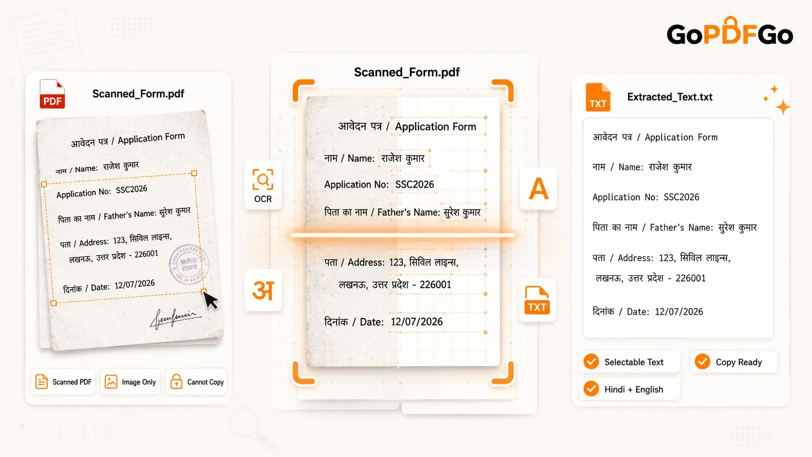 Scanned PDF You Cannot Copy From? How to Read It as Text (Hindi and English)
